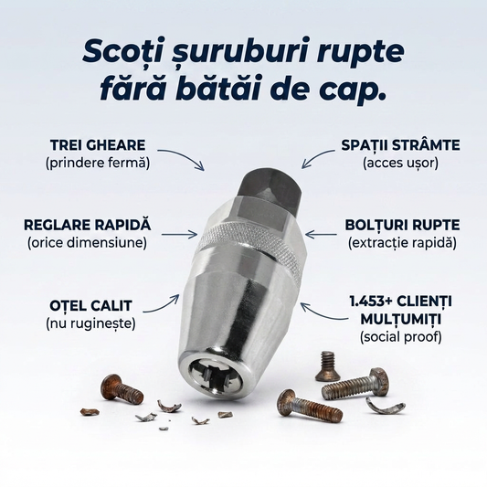 Extractor 3/8 Reglabil Șuruburi Rupte