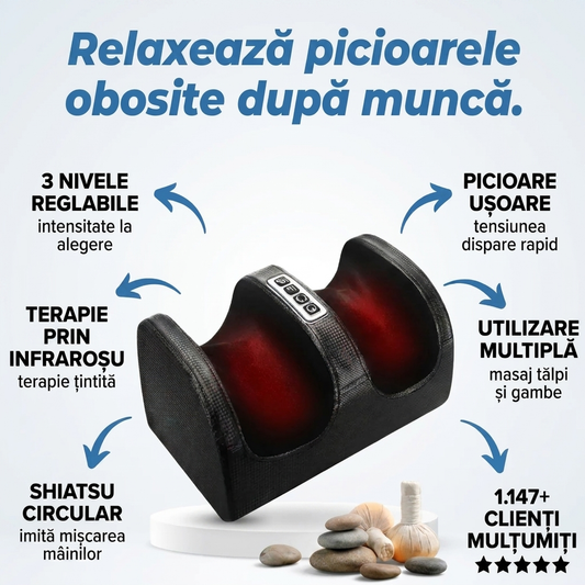 Dispozitiv Masaj Picioare Shiatsu