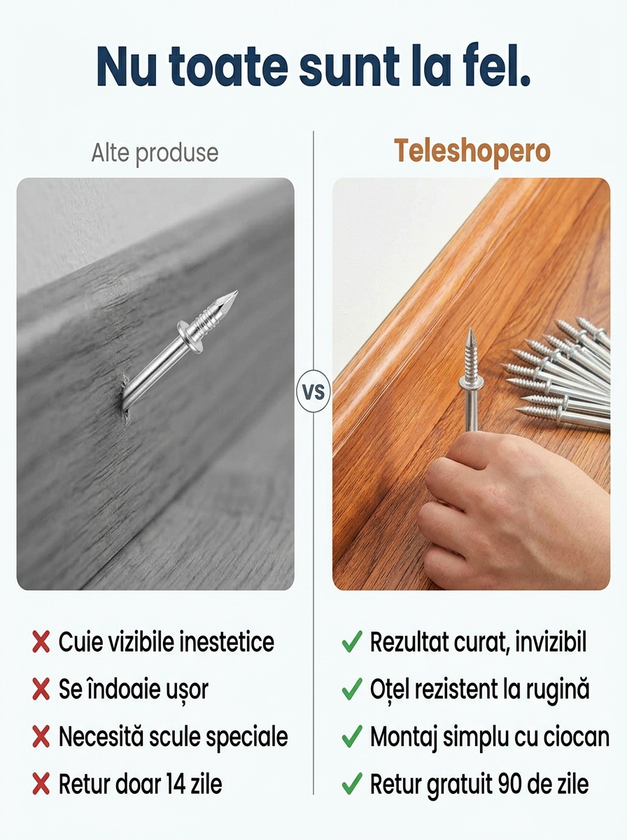 SET CUIE INVIZIBILE PENTRU PLINTE