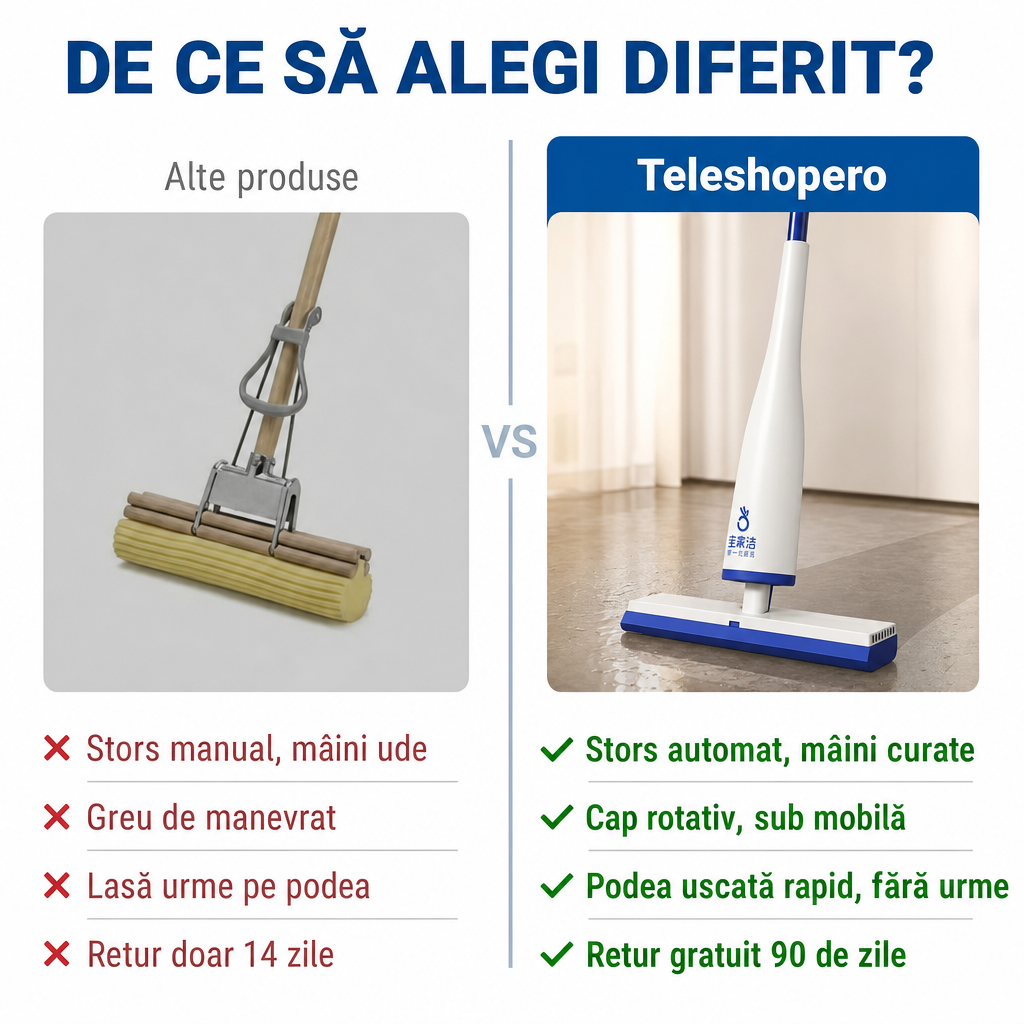 Mop PVA Auto Stoarcere