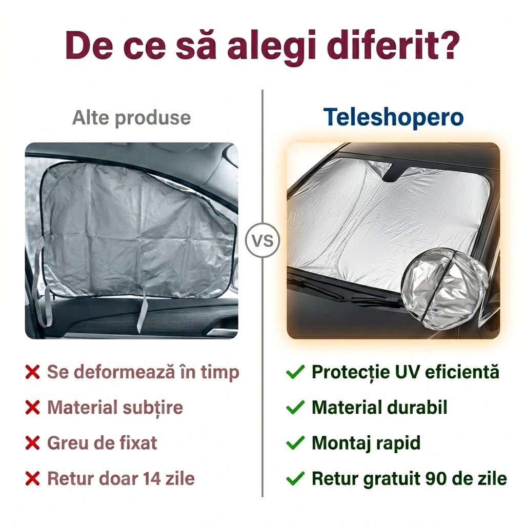 Parasolar Auto
