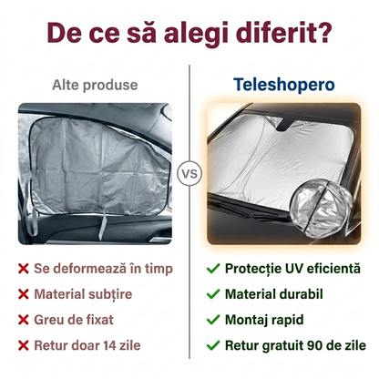 Parasolar Auto