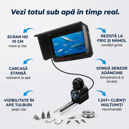 Cameră Subacvatică Pescuit