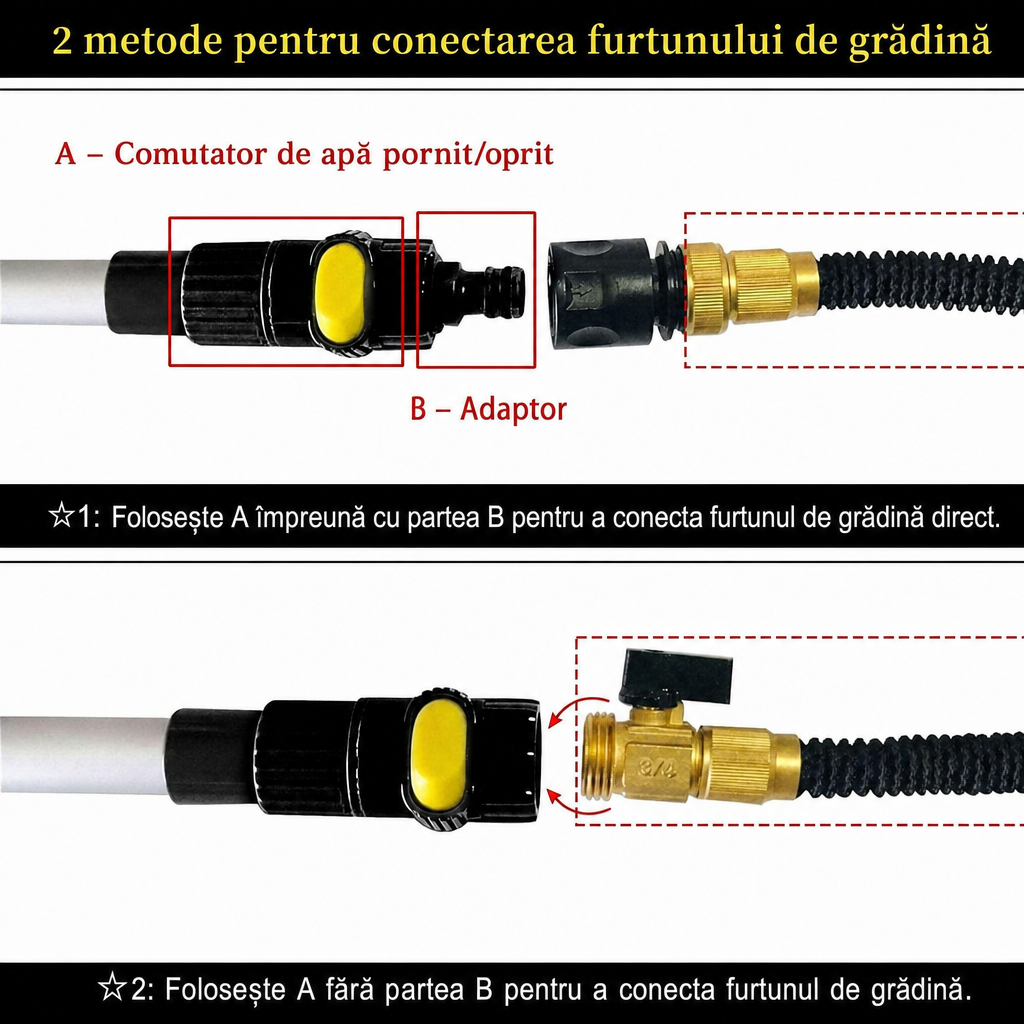 Perie Auto Extensibilă Curățare