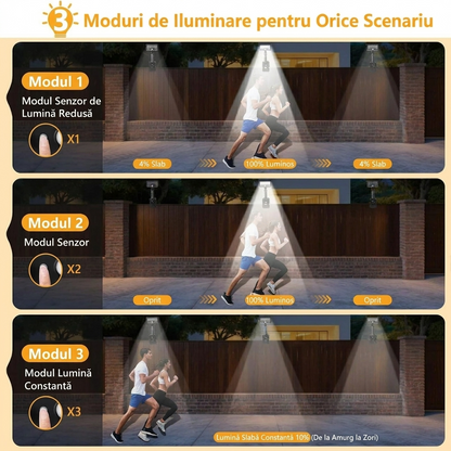 Lampă Solară Clip-On