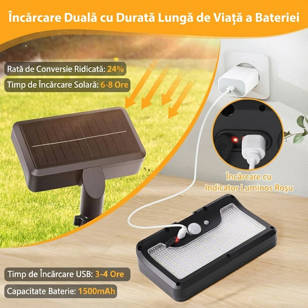 Lampă Solară Clip-On