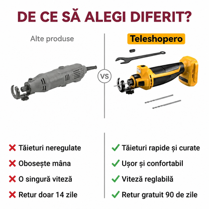 Fierăstrău Rotativ Portabil SmartCut