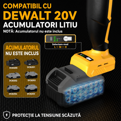 Fierăstrău Rotativ Portabil SmartCut