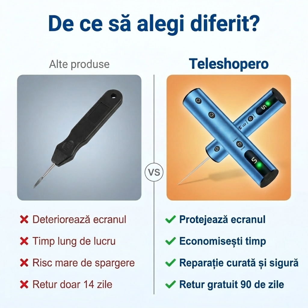 Degumator Rapid Telefoane Relife