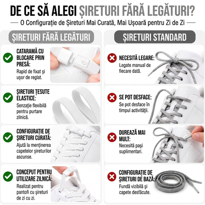 Șireturi Elastice Fără Nod