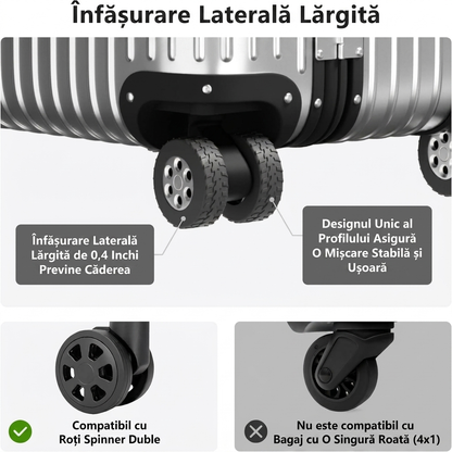 Protecții Silicon Roți Troler