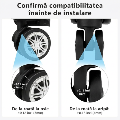 Protecții Silicon Roți Troler