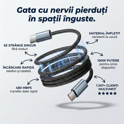 Cablu Magnetic USB-C