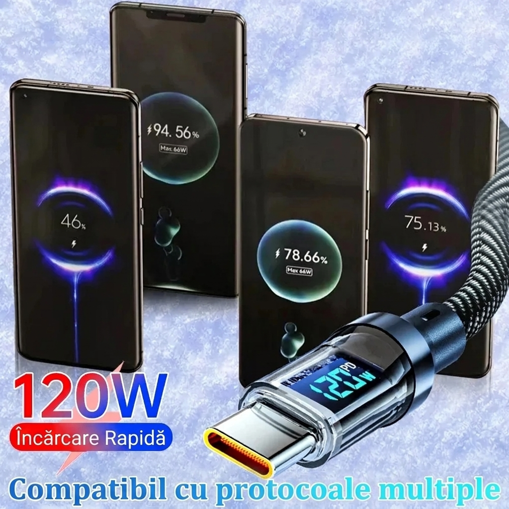Cablu USB-C cu Display
