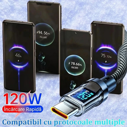 Cablu USB-C cu Display