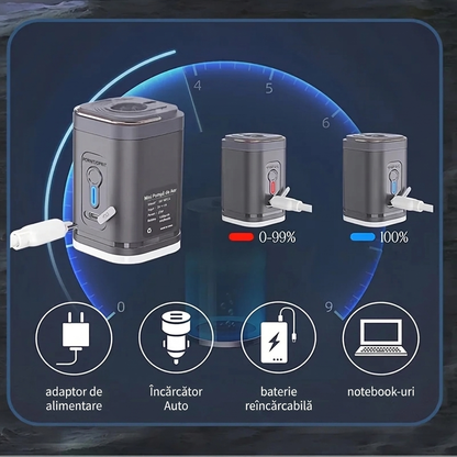 Pompă Aer Portabilă USB