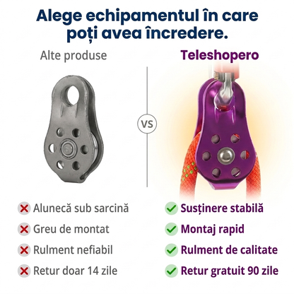 Pulei Cățărare și Salvare