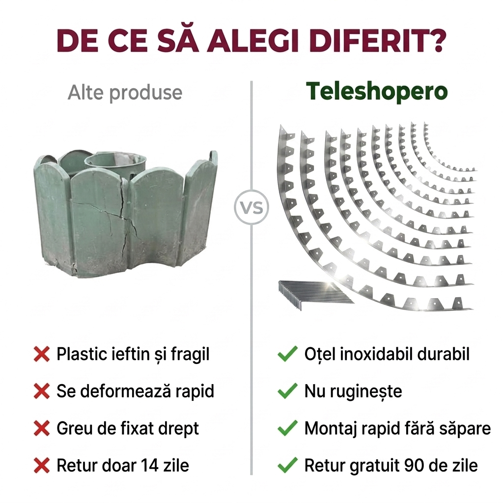 Bordură Metalică Flexibilă Grădină
