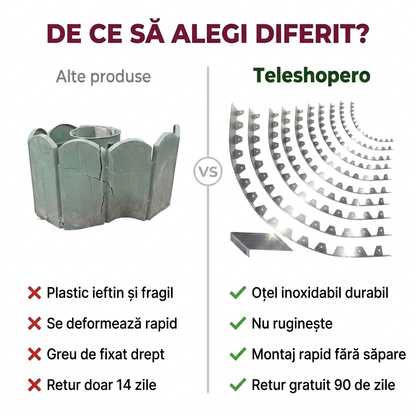 Bordură Metalică Flexibilă Grădină
