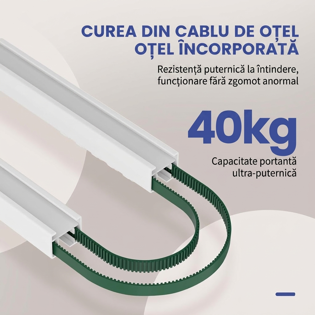 Motor Cortină Inteligent WiFi