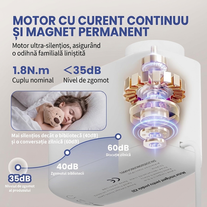 Motor Cortină Inteligent WiFi
