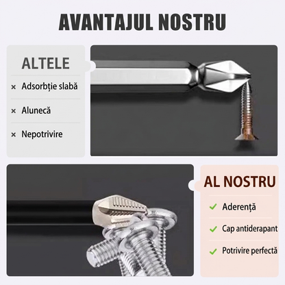 Set biți impact magnetici