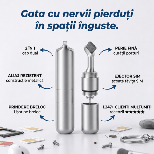 Ejector SIM Multifuncțional EDC