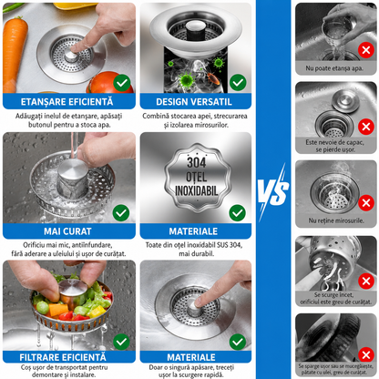 Stopper Inox Pop-Up Chiuvetă