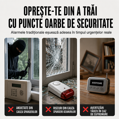 Alarmă Vibrație Uși Ferestre