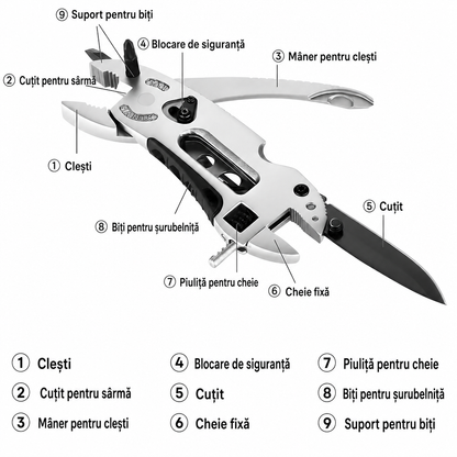 Multitool Clește Pliabil Portabil