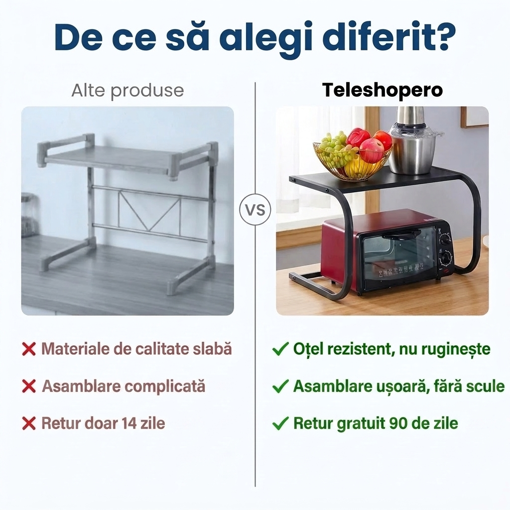 SUPORT BUCĂTĂRIE