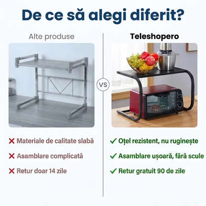 SUPORT BUCĂTĂRIE