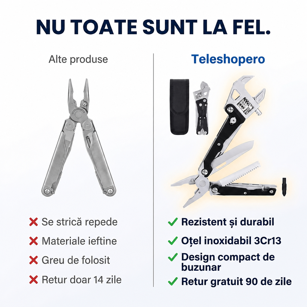Multiunealtă Compactă NexTool EDC