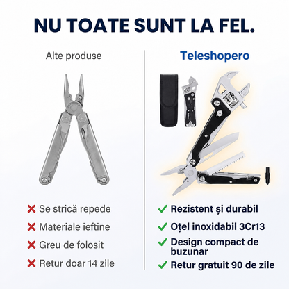 Multiunealtă Compactă NexTool EDC