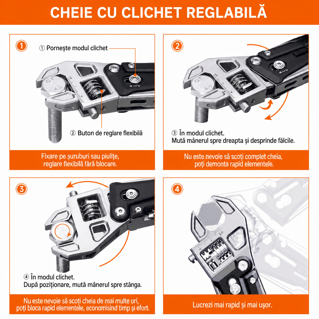 Multiunealtă Compactă NexTool EDC