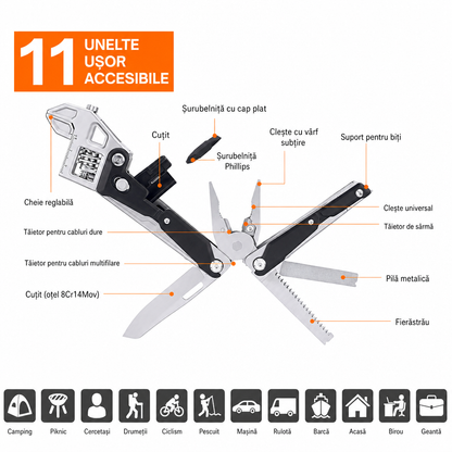 Multiunealtă Compactă NexTool EDC