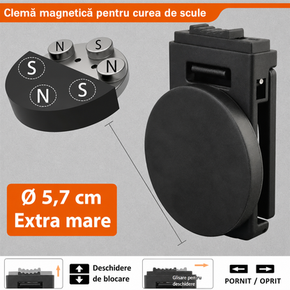 Suport Magnetic Pentru Centură