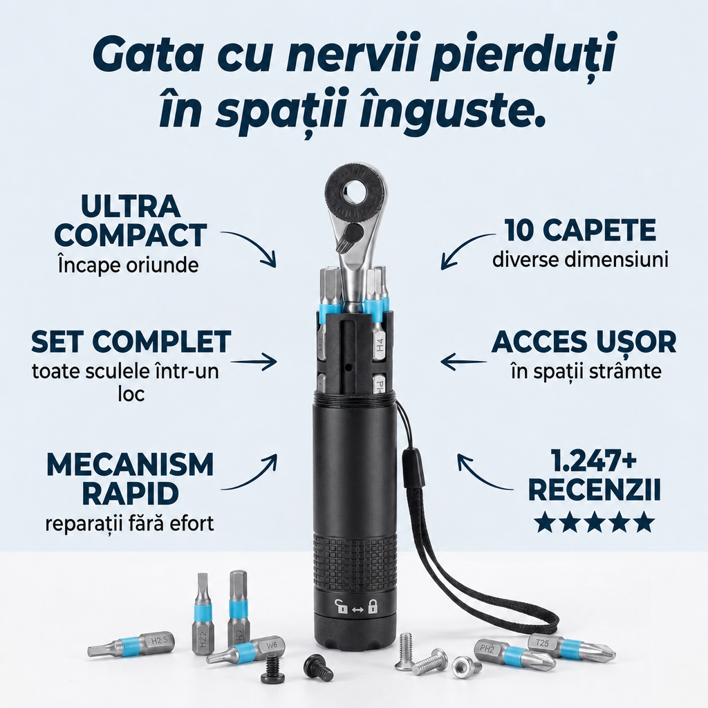 Set Unelte Compacte Bicicletă