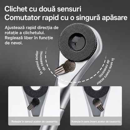 Set Unelte Compacte Bicicletă