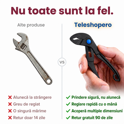 Clește Reglabil pentru Țevi