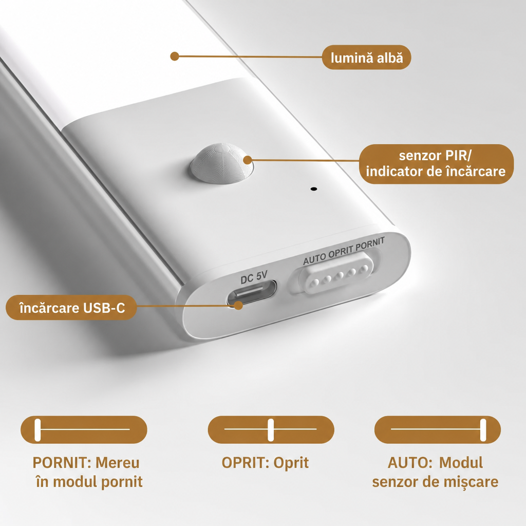 Lumină LED Dulap Wireless