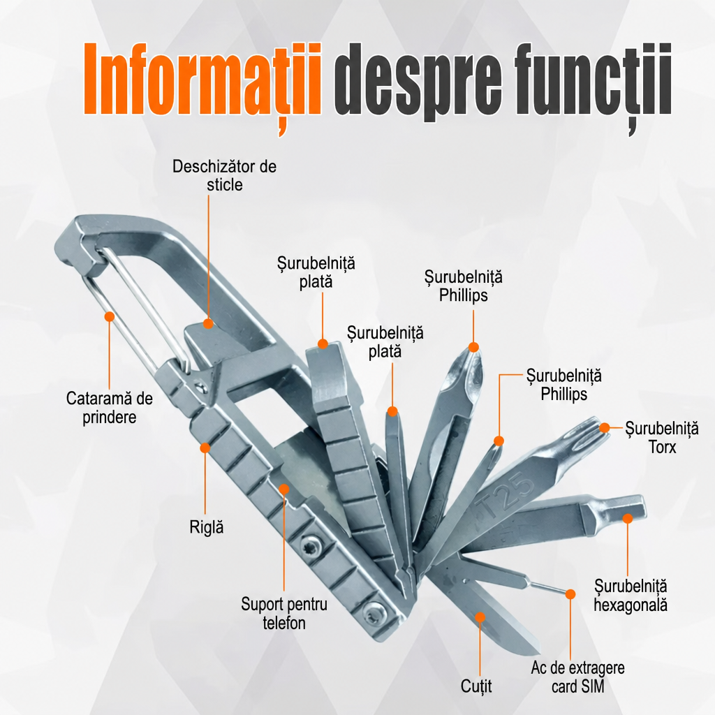 Unealtă Multifuncțională De Buzunar