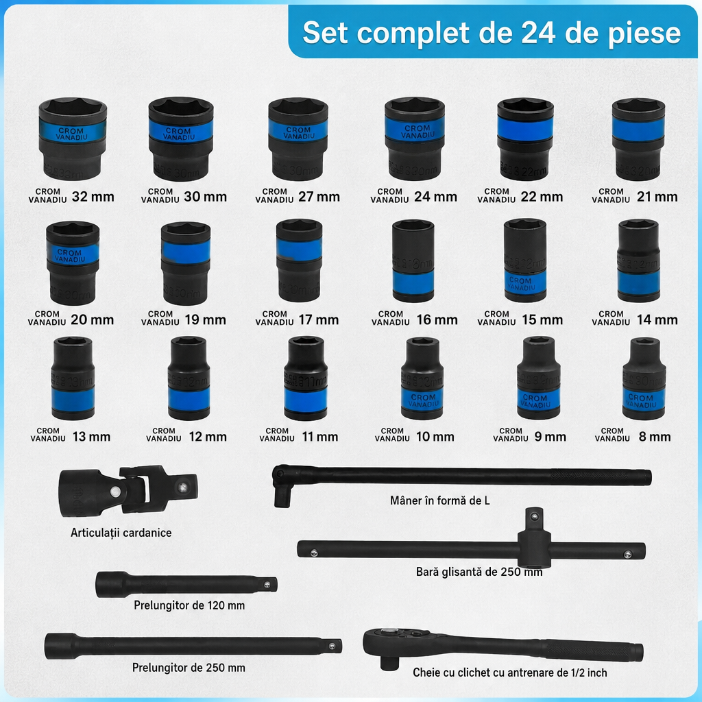 Set Chei Tubulare Metric