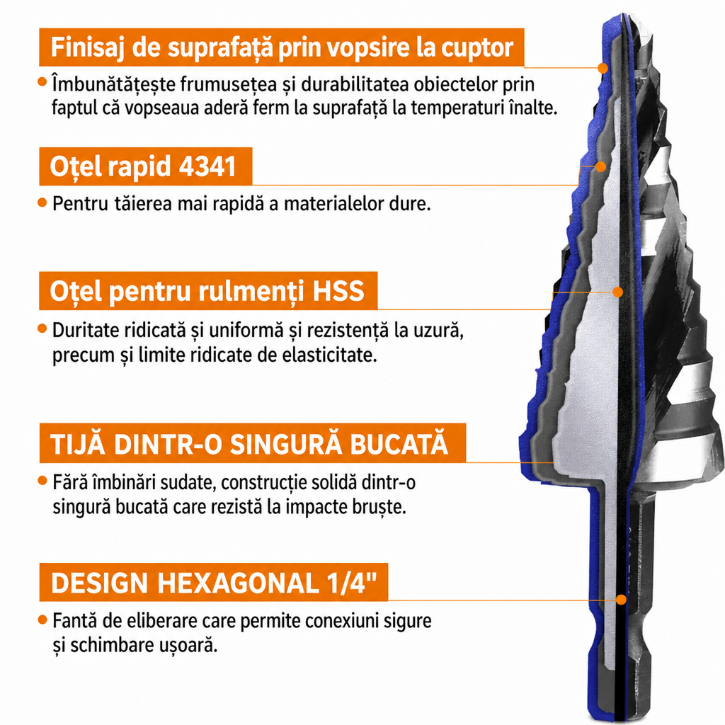 Set Burghie Etajate Oțel