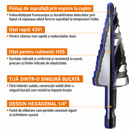Set Burghie Etajate Oțel