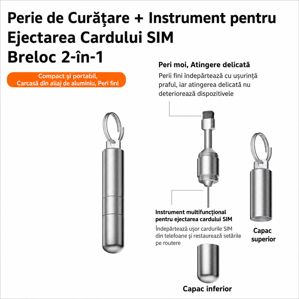 Breloc Multifuncțional cu Scule