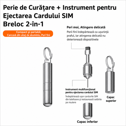 Breloc Multifuncțional cu Scule