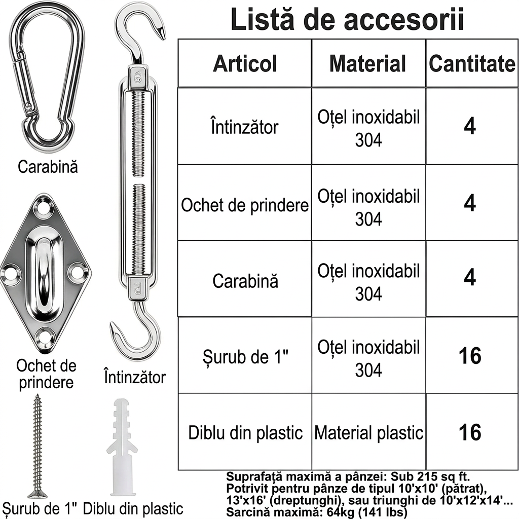 Kit Hardware Prelată Umbrire