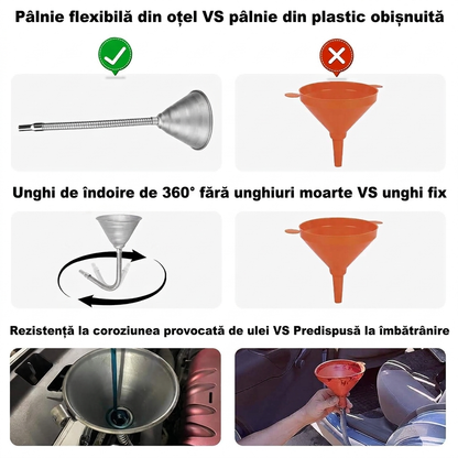 Pâlnie Metalică Flexibilă cu Sită