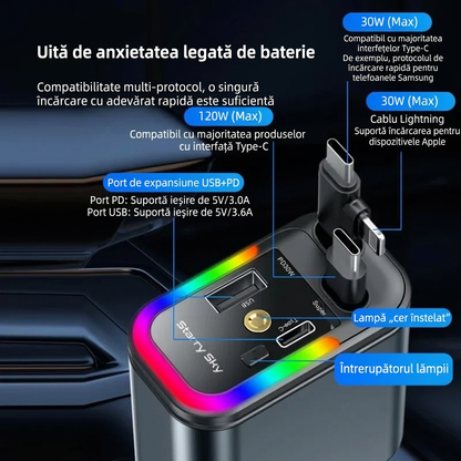 Încărcător Auto Retractabil Ambiental